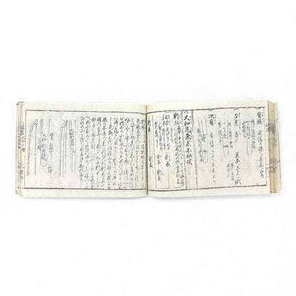 Edo Samurai Reference Book – 古今銘盡合鑑大全 – Sword Diagrams & Warrior Ranks (Woodblock Print) - B128
