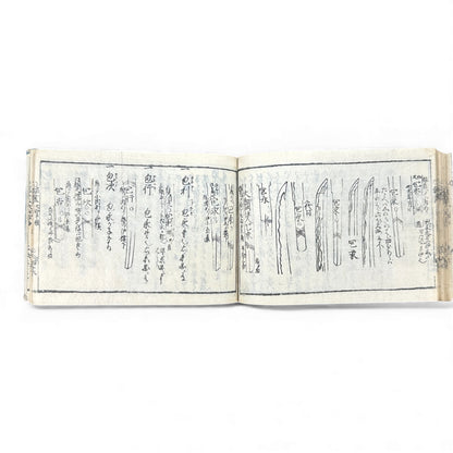 Edo Samurai Reference Book – 古今銘盡合鑑大全 – Sword Diagrams & Warrior Ranks (Woodblock Print) - B128