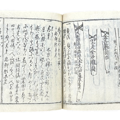 Edo Samurai Reference Book – 古今銘盡合鑑大全 – Sword Diagrams & Warrior Ranks (Woodblock Print) - B128