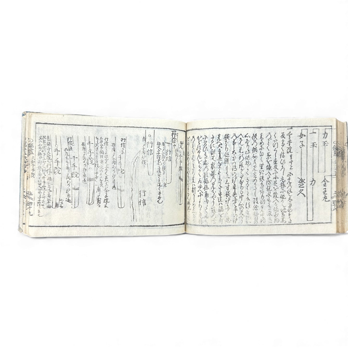 Edo Samurai Reference Book – 古今銘盡合鑑大全 – Sword Diagrams & Warrior Ranks (Woodblock Print) - B128