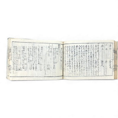 Edo Samurai Reference Book – 古今銘盡合鑑大全 – Sword Diagrams & Warrior Ranks (Woodblock Print) - B128