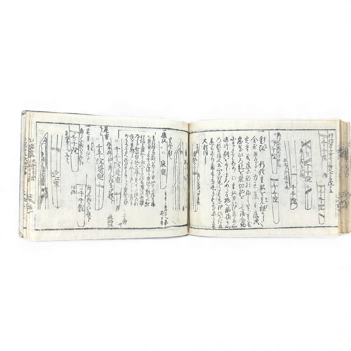Edo Samurai Reference Book – 古今銘盡合鑑大全 – Sword Diagrams & Warrior Ranks (Woodblock Print) - B128