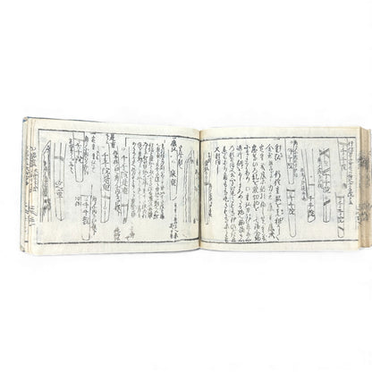 Edo Samurai Reference Book – 古今銘盡合鑑大全 – Sword Diagrams & Warrior Ranks (Woodblock Print) - B128