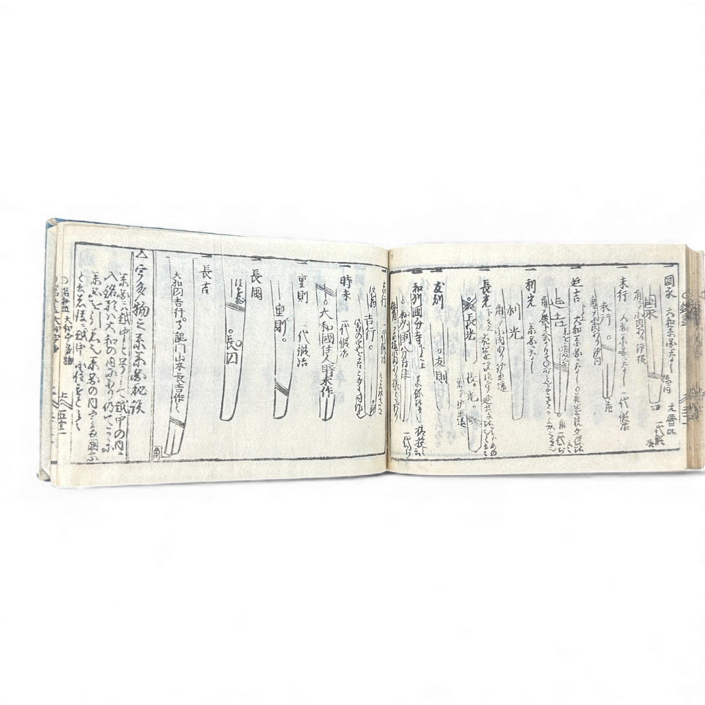 Edo Samurai Reference Book – 古今銘盡合鑑大全 – Sword Diagrams & Warrior Ranks (Woodblock Print) - B128
