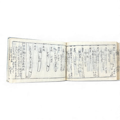 Edo Samurai Reference Book – 古今銘盡合鑑大全 – Sword Diagrams & Warrior Ranks (Woodblock Print) - B128