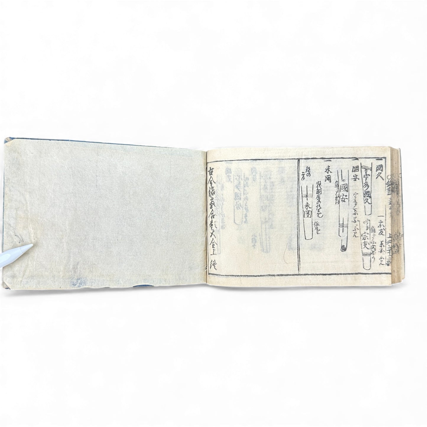 Edo Samurai Reference Book – 古今銘盡合鑑大全 – Sword Diagrams & Warrior Ranks (Woodblock Print) - B128