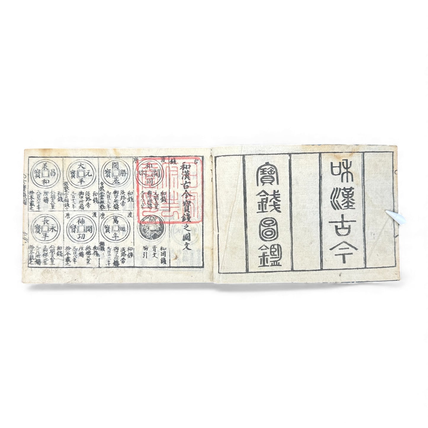 古今錢譜合類全書 – Edo Coin Encyclopedia – Ancient & Modern Japanese & Chinese Coins (Woodblock Print) - B129