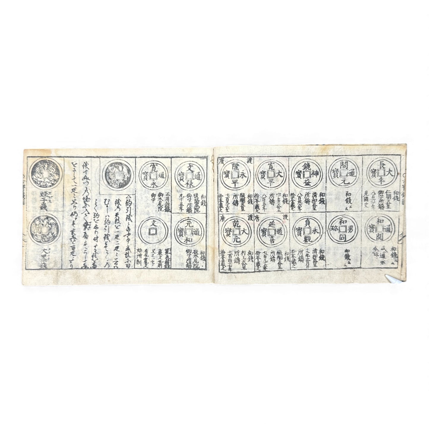 古今錢譜合類全書 – Edo Coin Encyclopedia – Ancient & Modern Japanese & Chinese Coins (Woodblock Print) - B129
