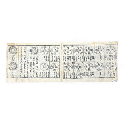 古今錢譜合類全書 – Edo Coin Encyclopedia – Ancient & Modern Japanese & Chinese Coins (Woodblock Print) - B129