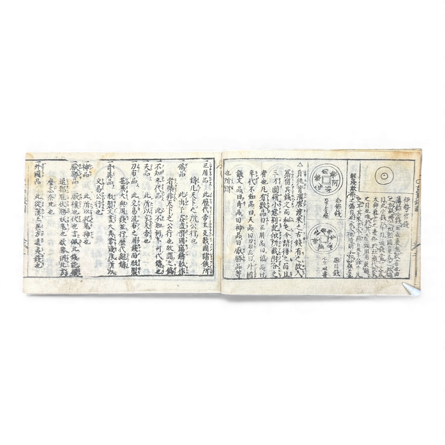 古今錢譜合類全書 – Edo Coin Encyclopedia – Ancient & Modern Japanese & Chinese Coins (Woodblock Print) - B129