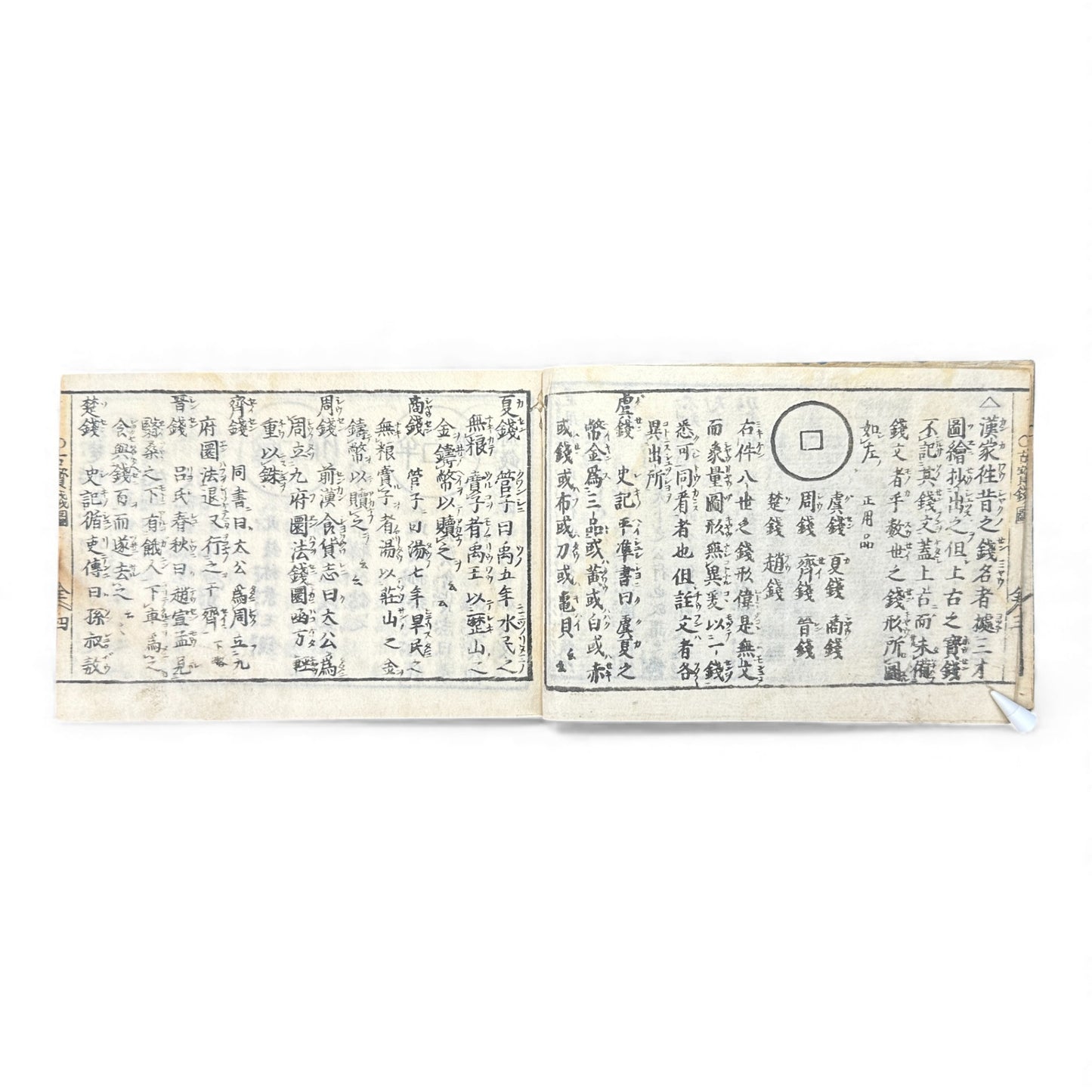 古今錢譜合類全書 – Edo Coin Encyclopedia – Ancient & Modern Japanese & Chinese Coins (Woodblock Print) - B129