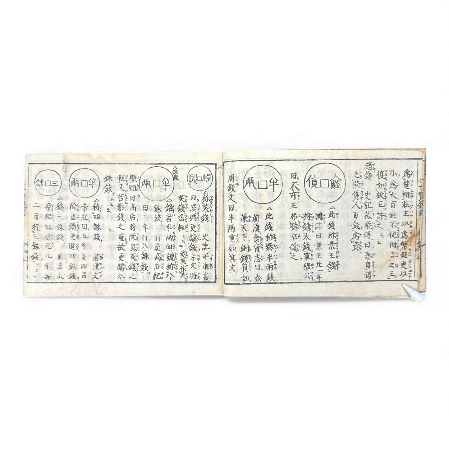 古今錢譜合類全書 – Edo Coin Encyclopedia – Ancient & Modern Japanese & Chinese Coins (Woodblock Print) - B129