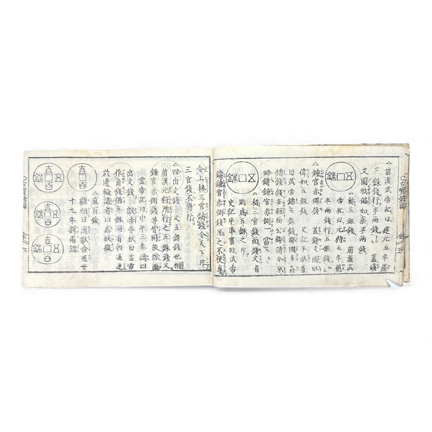 古今錢譜合類全書 – Edo Coin Encyclopedia – Ancient & Modern Japanese & Chinese Coins (Woodblock Print) - B129