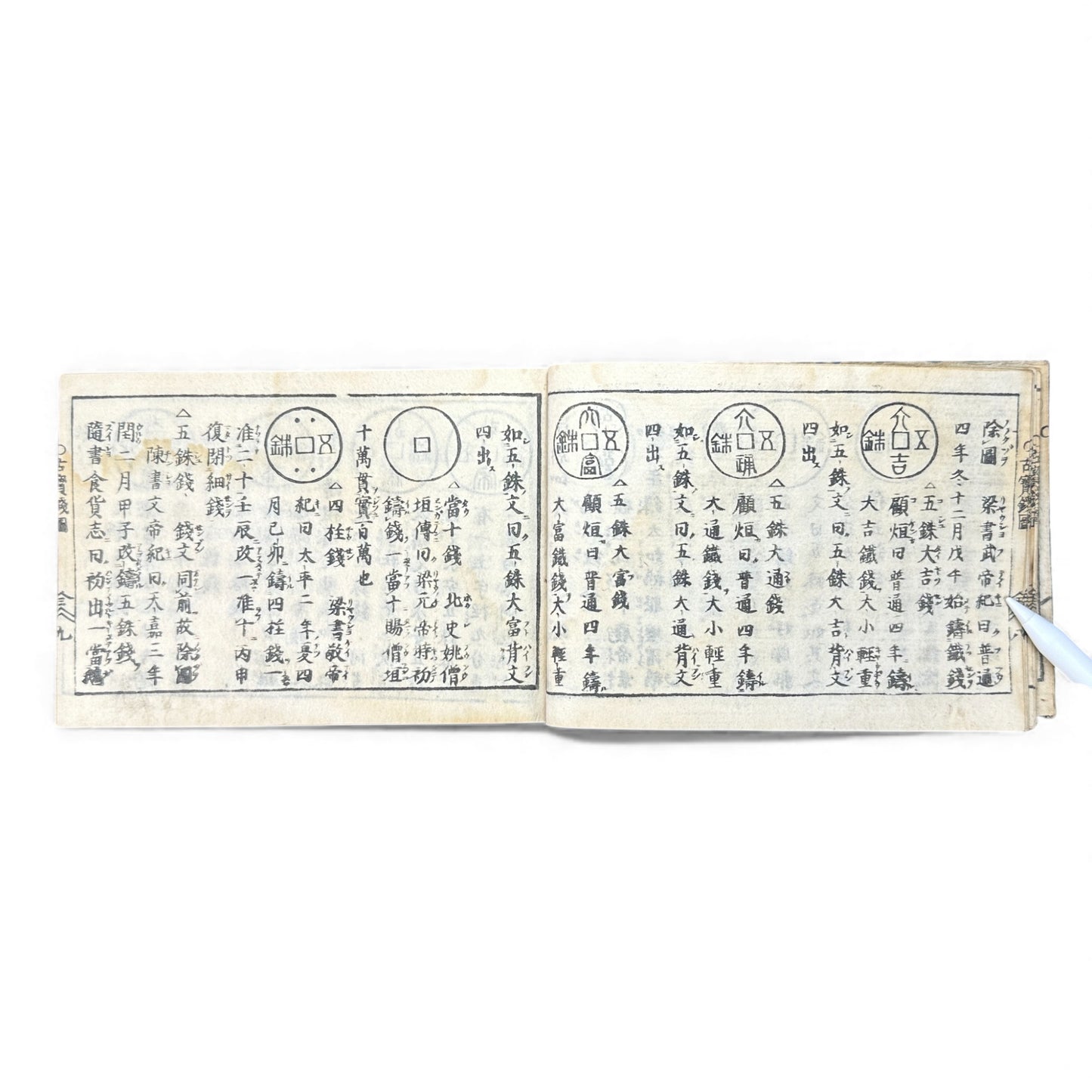 古今錢譜合類全書 – Edo Coin Encyclopedia – Ancient & Modern Japanese & Chinese Coins (Woodblock Print) - B129