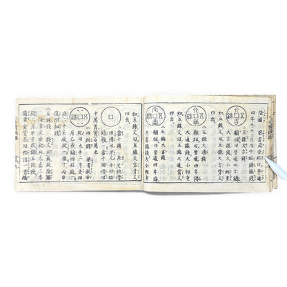 古今錢譜合類全書 – Edo Coin Encyclopedia – Ancient & Modern Japanese & Chinese Coins (Woodblock Print) - B129