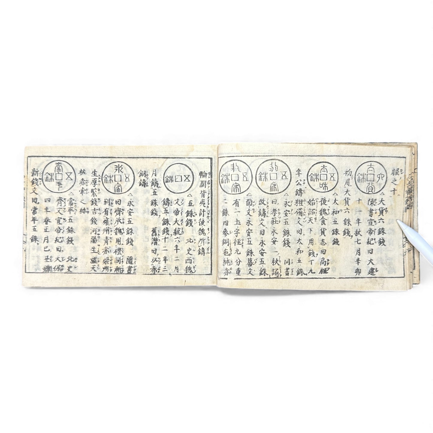 古今錢譜合類全書 – Edo Coin Encyclopedia – Ancient & Modern Japanese & Chinese Coins (Woodblock Print) - B129