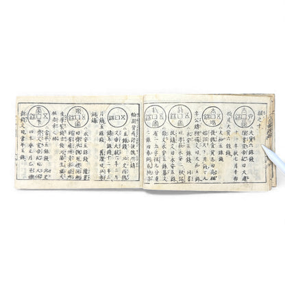 古今錢譜合類全書 – Edo Coin Encyclopedia – Ancient & Modern Japanese & Chinese Coins (Woodblock Print) - B129