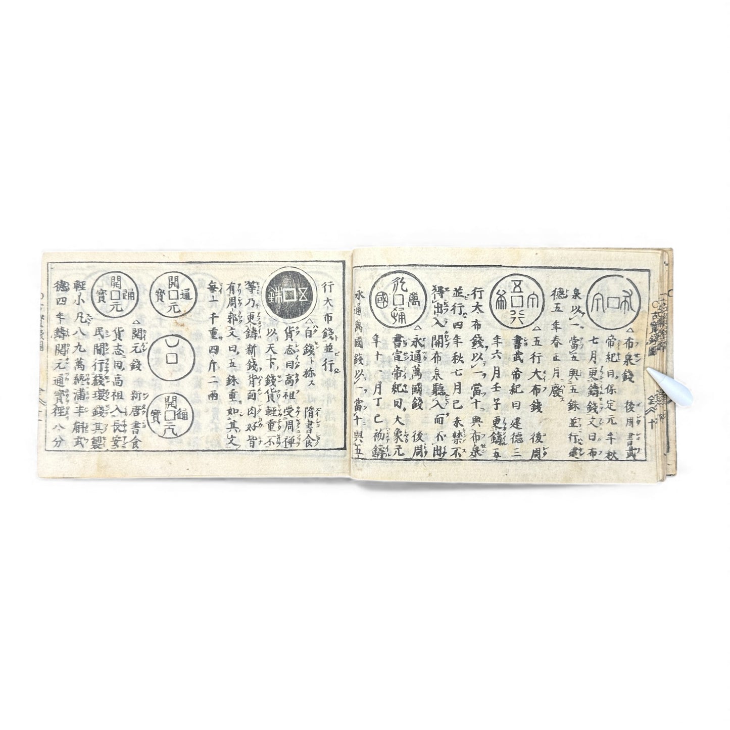 古今錢譜合類全書 – Edo Coin Encyclopedia – Ancient & Modern Japanese & Chinese Coins (Woodblock Print) - B129