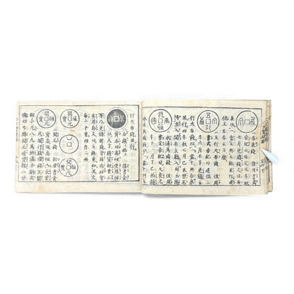古今錢譜合類全書 – Edo Coin Encyclopedia – Ancient & Modern Japanese & Chinese Coins (Woodblock Print) - B129