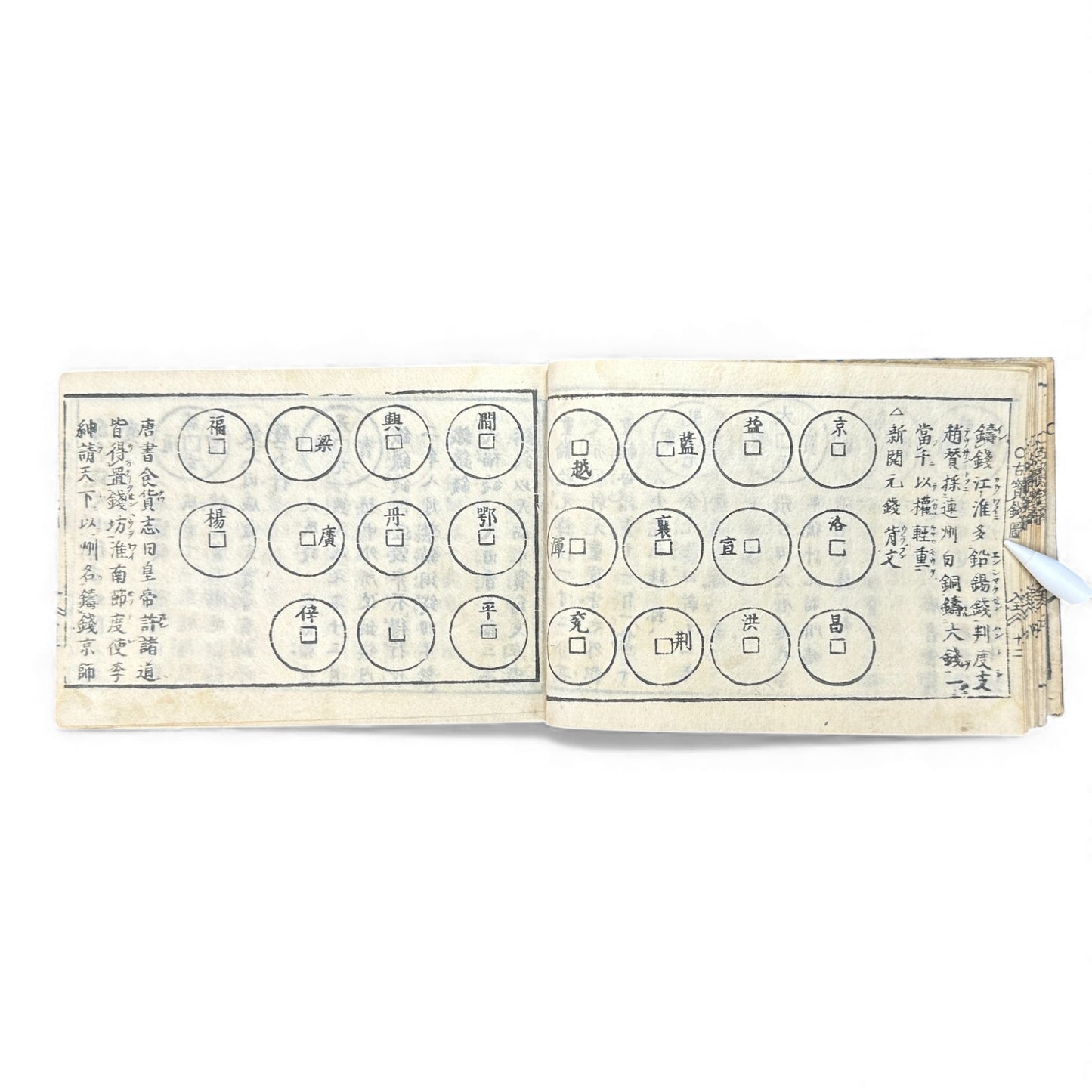 古今錢譜合類全書 – Edo Coin Encyclopedia – Ancient & Modern Japanese & Chinese Coins (Woodblock Print) - B129