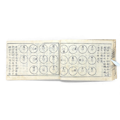 古今錢譜合類全書 – Edo Coin Encyclopedia – Ancient & Modern Japanese & Chinese Coins (Woodblock Print) - B129