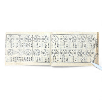古今錢譜合類全書 – Edo Coin Encyclopedia – Ancient & Modern Japanese & Chinese Coins (Woodblock Print) - B129