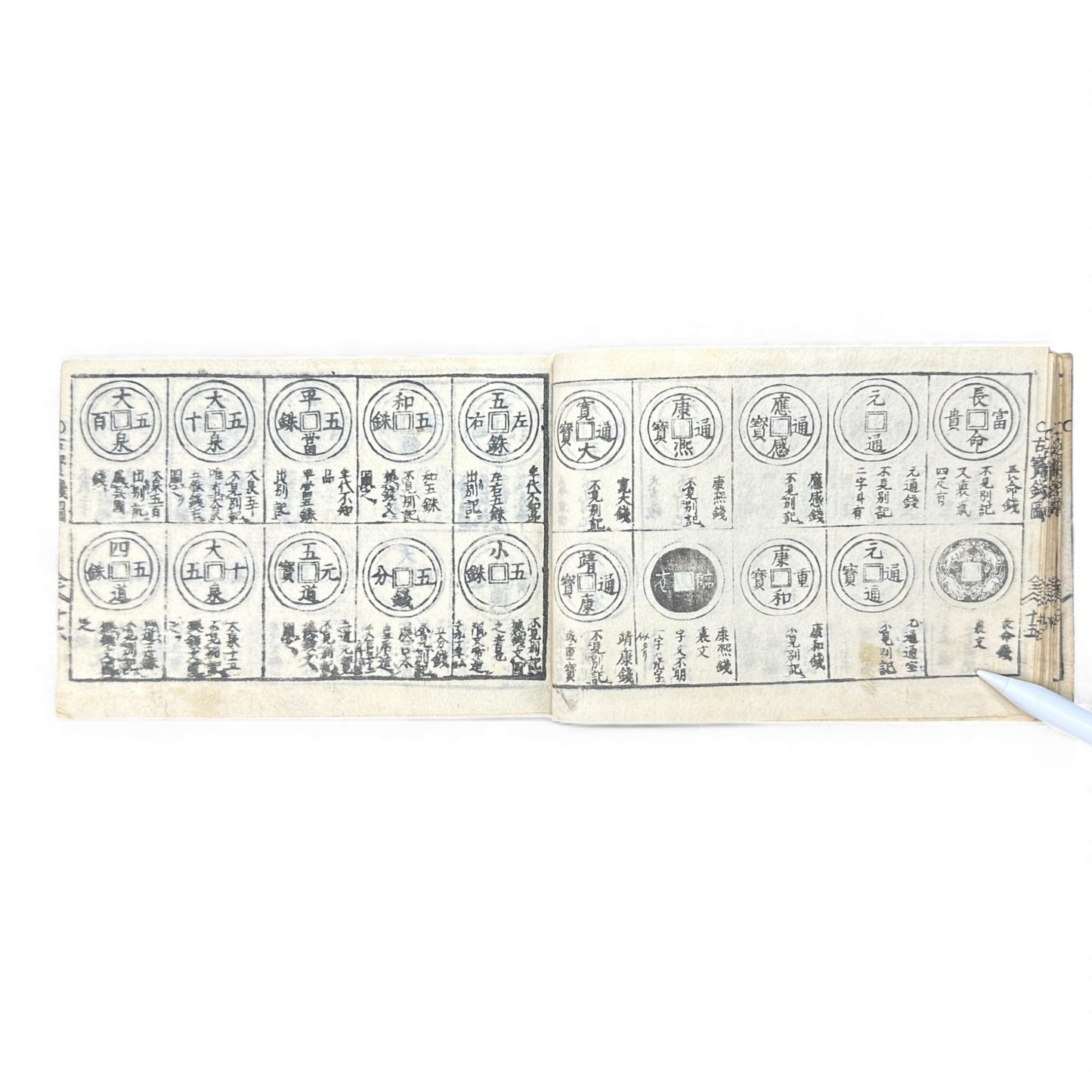 古今錢譜合類全書 – Edo Coin Encyclopedia – Ancient & Modern Japanese & Chinese Coins (Woodblock Print) - B129