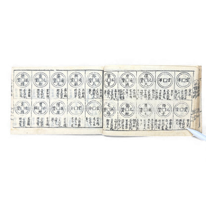 古今錢譜合類全書 – Edo Coin Encyclopedia – Ancient & Modern Japanese & Chinese Coins (Woodblock Print) - B129