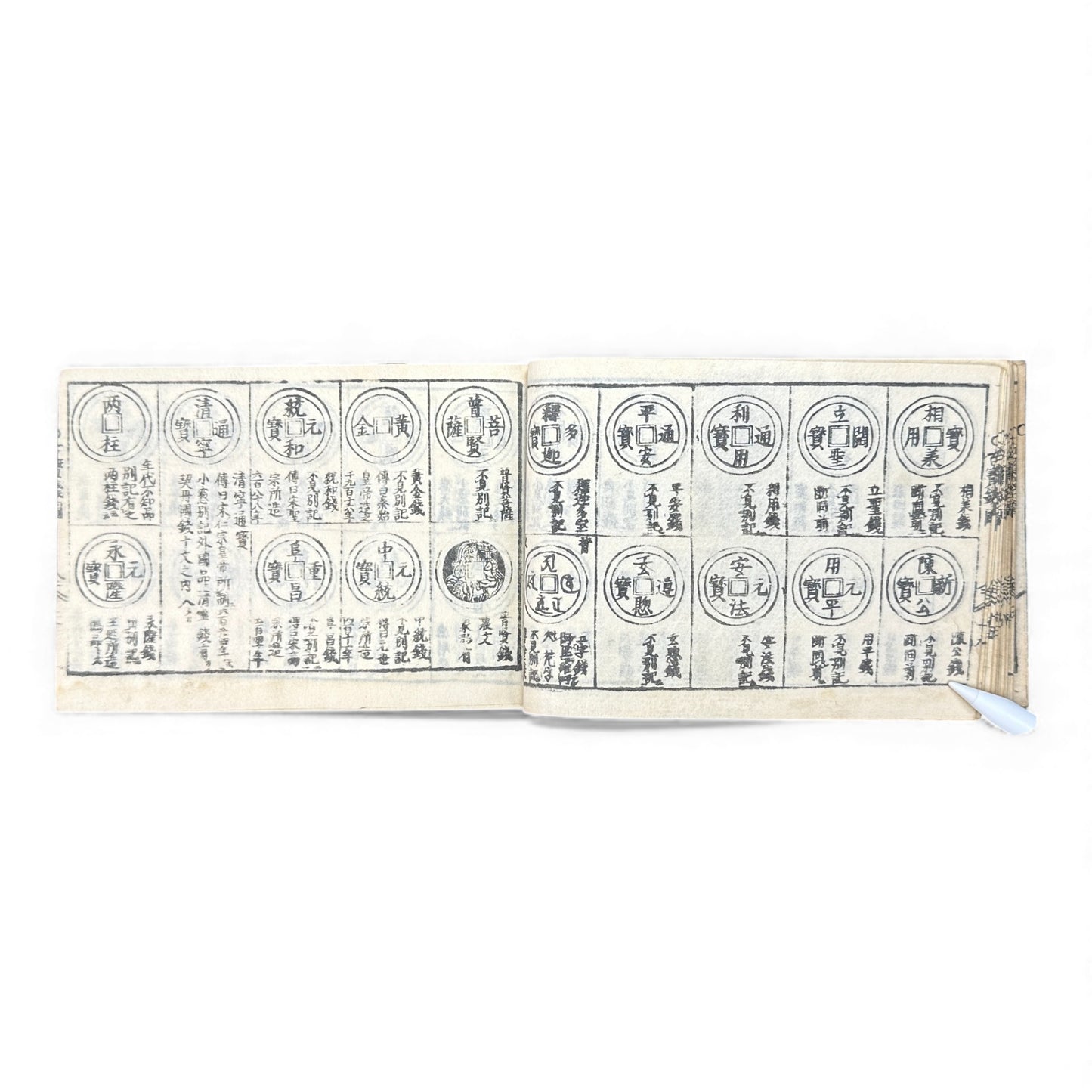 古今錢譜合類全書 – Edo Coin Encyclopedia – Ancient & Modern Japanese & Chinese Coins (Woodblock Print) - B129