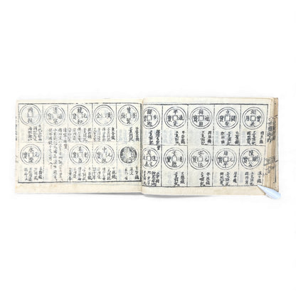古今錢譜合類全書 – Edo Coin Encyclopedia – Ancient & Modern Japanese & Chinese Coins (Woodblock Print) - B129