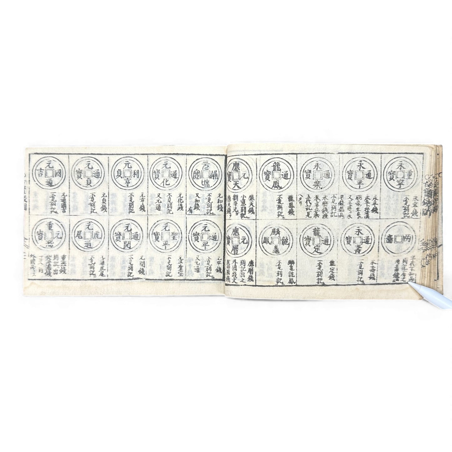 古今錢譜合類全書 – Edo Coin Encyclopedia – Ancient & Modern Japanese & Chinese Coins (Woodblock Print) - B129