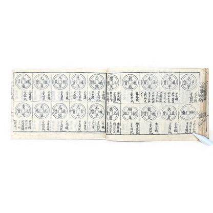 古今錢譜合類全書 – Edo Coin Encyclopedia – Ancient & Modern Japanese & Chinese Coins (Woodblock Print) - B129