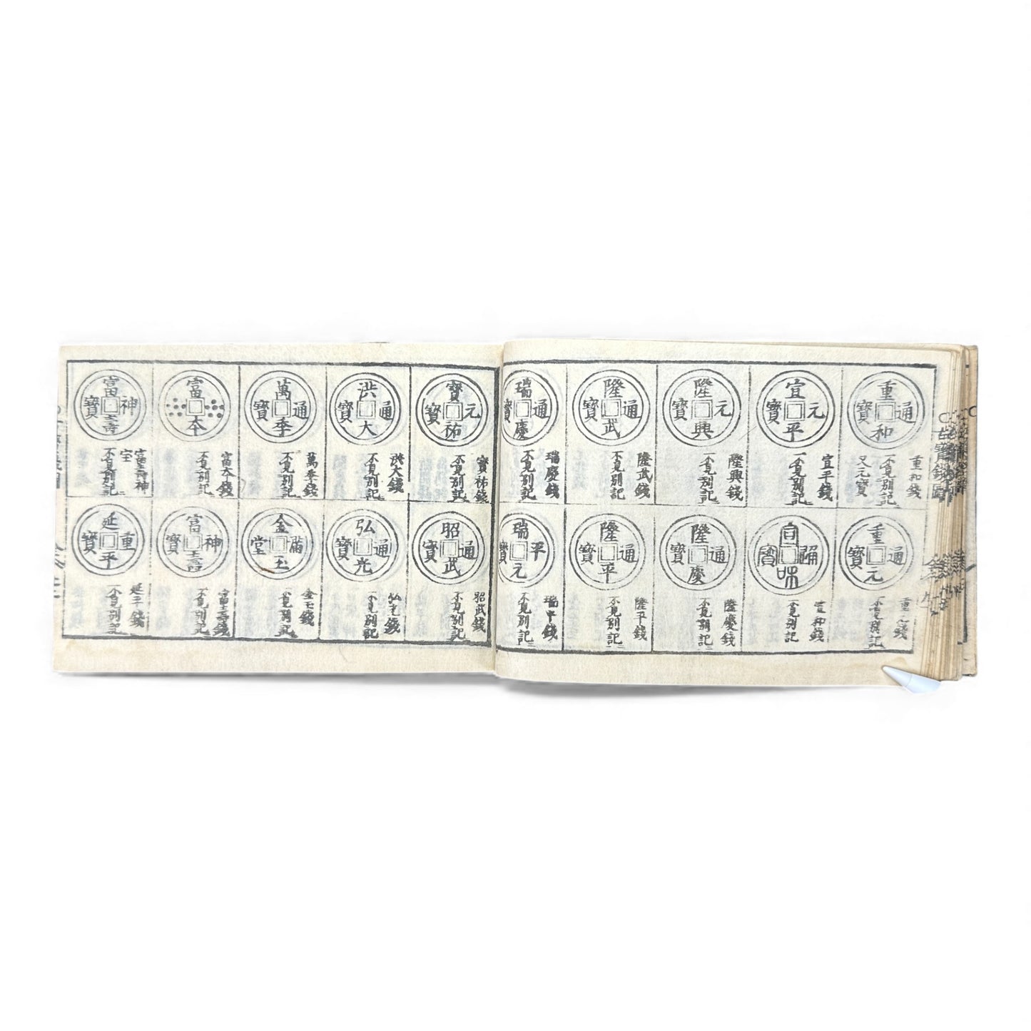 古今錢譜合類全書 – Edo Coin Encyclopedia – Ancient & Modern Japanese & Chinese Coins (Woodblock Print) - B129