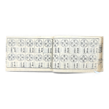 古今錢譜合類全書 – Edo Coin Encyclopedia – Ancient & Modern Japanese & Chinese Coins (Woodblock Print) - B129