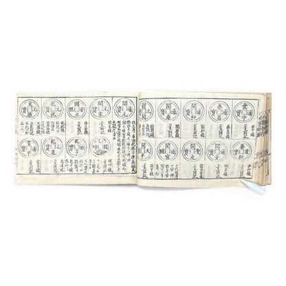 古今錢譜合類全書 – Edo Coin Encyclopedia – Ancient & Modern Japanese & Chinese Coins (Woodblock Print) - B129