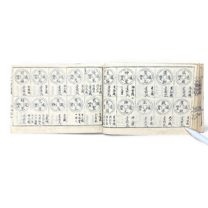 古今錢譜合類全書 – Edo Coin Encyclopedia – Ancient & Modern Japanese & Chinese Coins (Woodblock Print) - B129
