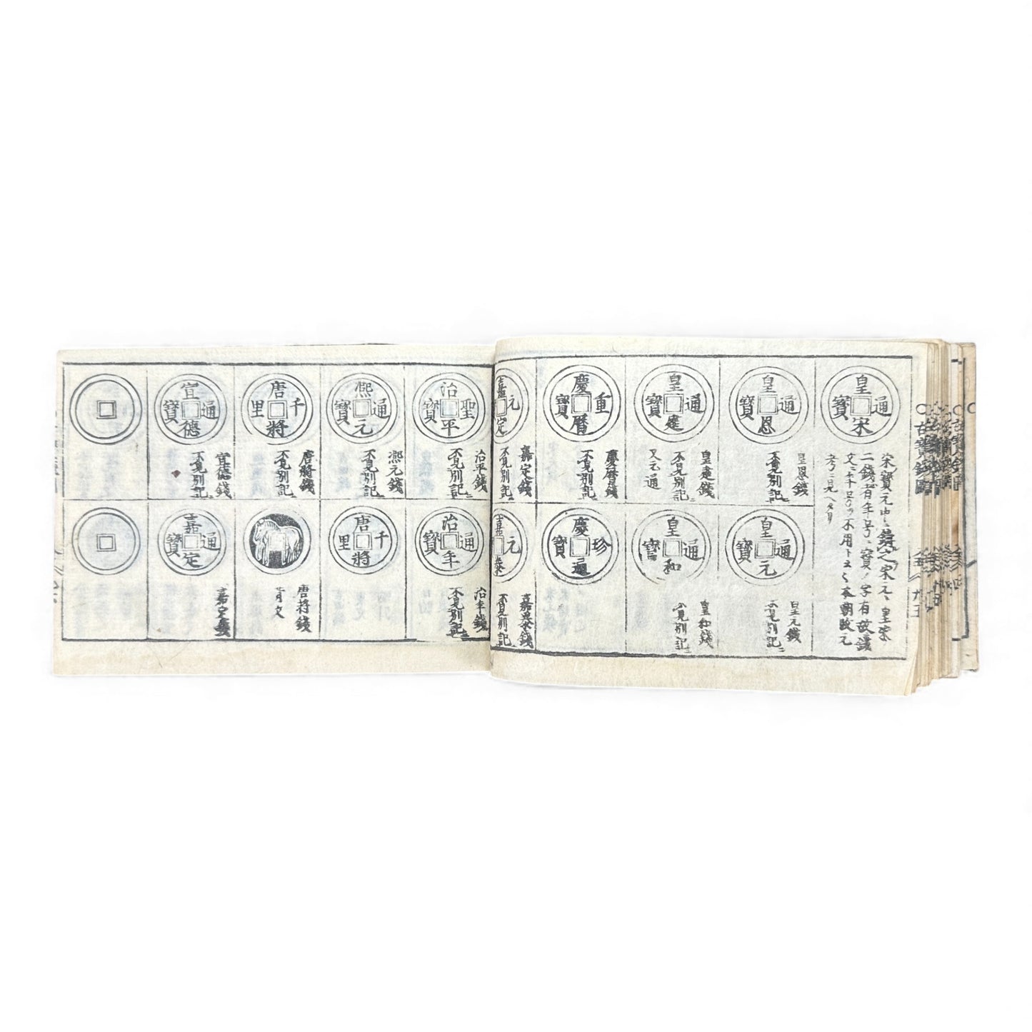 古今錢譜合類全書 – Edo Coin Encyclopedia – Ancient & Modern Japanese & Chinese Coins (Woodblock Print) - B129