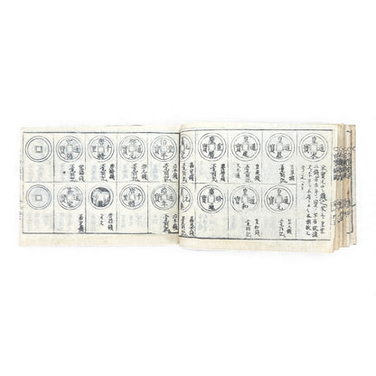 古今錢譜合類全書 – Edo Coin Encyclopedia – Ancient & Modern Japanese & Chinese Coins (Woodblock Print) - B129