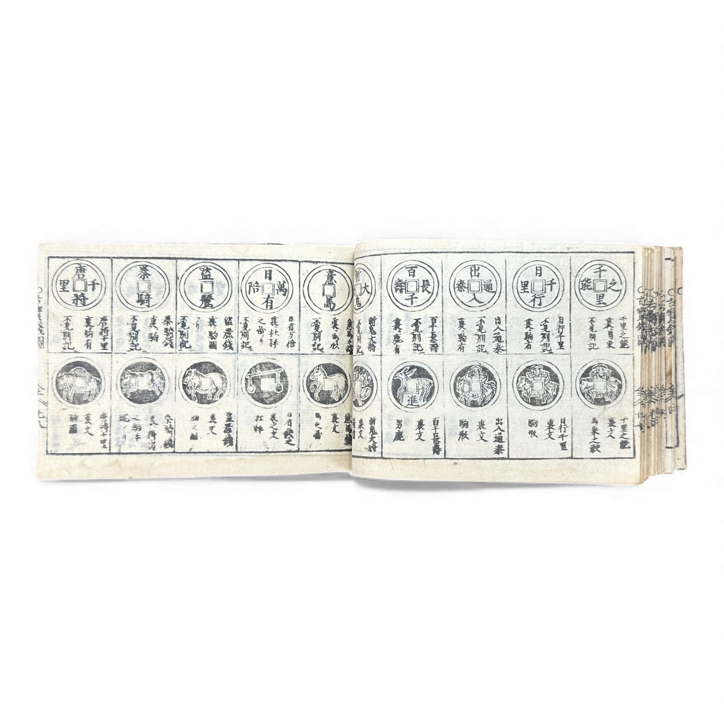 古今錢譜合類全書 – Edo Coin Encyclopedia – Ancient & Modern Japanese & Chinese Coins (Woodblock Print) - B129