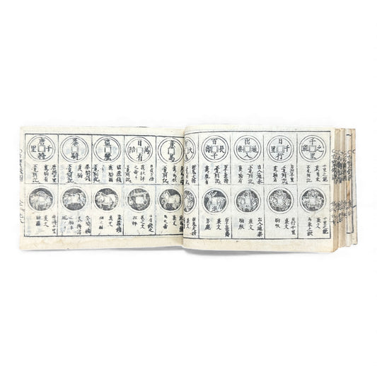 古今錢譜合類全書 – Edo Coin Encyclopedia – Ancient & Modern Japanese & Chinese Coins (Woodblock Print) - B129