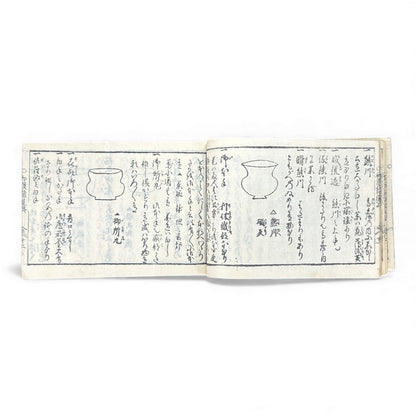 Edo-Period Illustrated Ceramics & Antiquities Manual – 古今知見録 (Kokon Chikenroku) – Woodblock-Printed Japanese Reference Book - B130