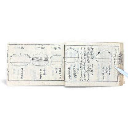 Edo-Period Illustrated Ceramics & Antiquities Manual – 古今知見録 (Kokon Chikenroku) – Woodblock-Printed Japanese Reference Book - B130