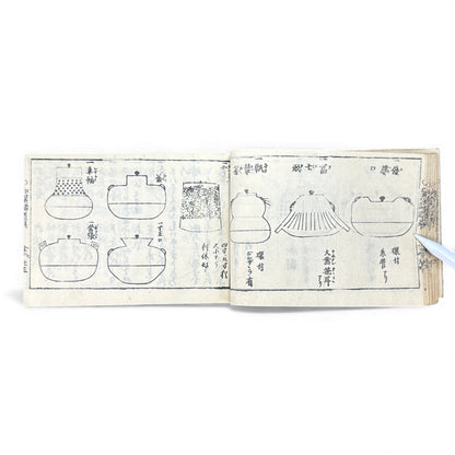 Edo-Period Illustrated Ceramics & Antiquities Manual – 古今知見録 (Kokon Chikenroku) – Woodblock-Printed Japanese Reference Book - B130