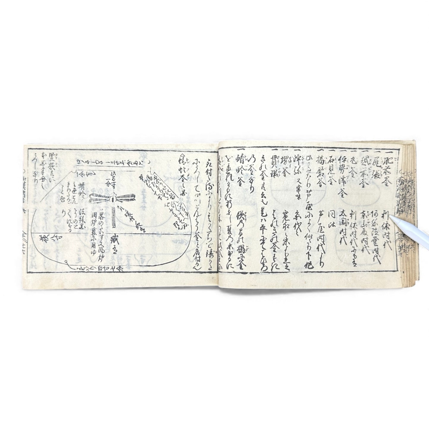 Edo-Period Illustrated Ceramics & Antiquities Manual – 古今知見録 (Kokon Chikenroku) – Woodblock-Printed Japanese Reference Book - B130