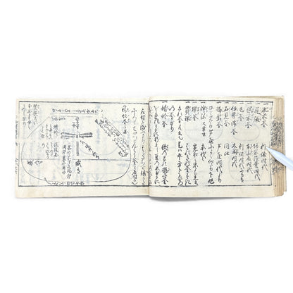 Edo-Period Illustrated Ceramics & Antiquities Manual – 古今知見録 (Kokon Chikenroku) – Woodblock-Printed Japanese Reference Book - B130