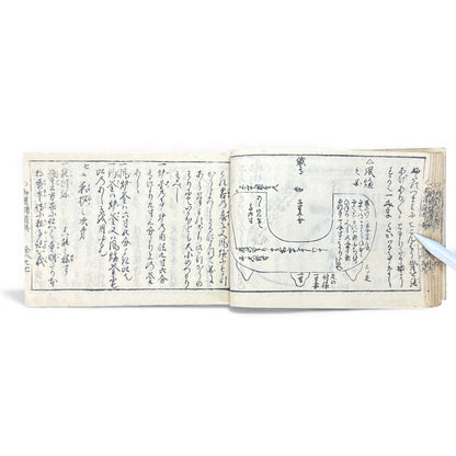 Edo-Period Illustrated Ceramics & Antiquities Manual – 古今知見録 (Kokon Chikenroku) – Woodblock-Printed Japanese Reference Book - B130