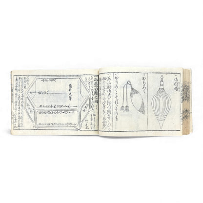 Edo-Period Illustrated Ceramics & Antiquities Manual – 古今知見録 (Kokon Chikenroku) – Woodblock-Printed Japanese Reference Book - B130
