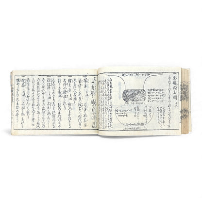 Edo-Period Illustrated Ceramics & Antiquities Manual – 古今知見録 (Kokon Chikenroku) – Woodblock-Printed Japanese Reference Book - B130