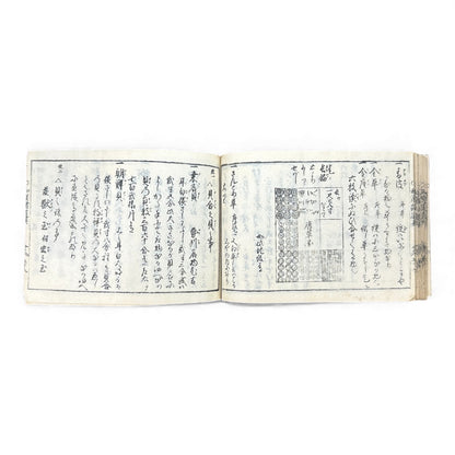 Edo-Period Illustrated Ceramics & Antiquities Manual – 古今知見録 (Kokon Chikenroku) – Woodblock-Printed Japanese Reference Book - B130
