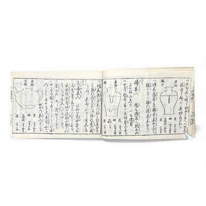 Edo-Period Illustrated Tea Jar & Ceramics Manual – 万宝全書 (Manpō Zensho) – Woodblock-Printed Japanese Antique Book- B131